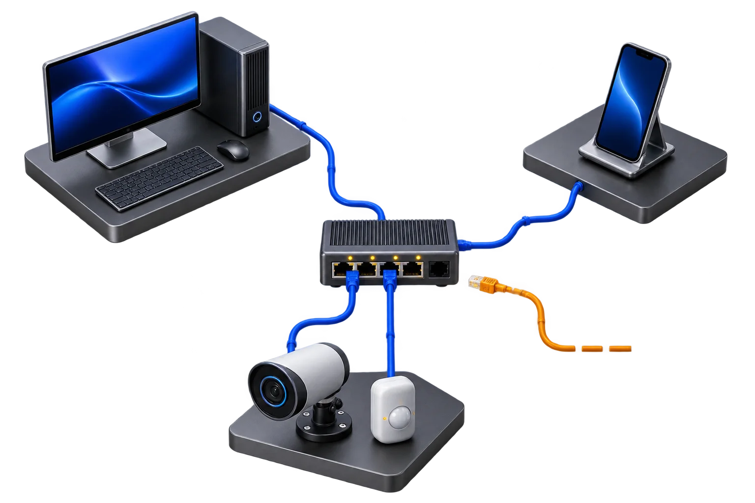 Office device, guest phone and IoT devices on separate connections